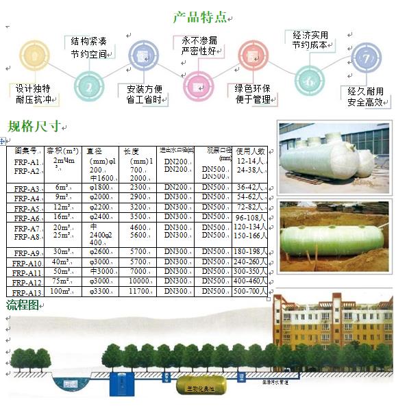 左权玻璃钢化粪池